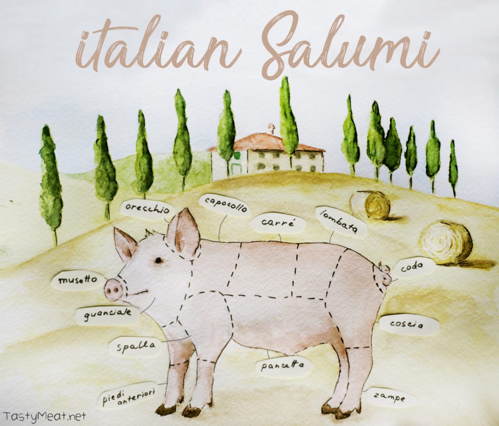 57 Italiaanse worsten en andere charcuterie